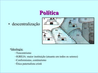 Política descentralização Ideologia: Teocentrismo IGREJA: maior instituição (atuante em todos os setores) Conformismo, continuísmo Ética paternalista cristã 