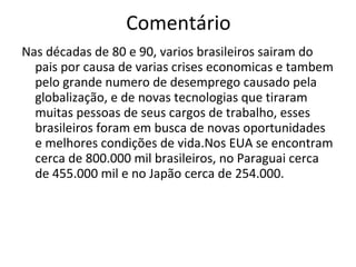 Coment á rio Nas d é cadas de 80 e 90, varios brasileiros sairam do pais por causa de varias crises economicas e tambem pelo grande numero de desemprego causado pela globaliza ção, e de novas tecnologias que tiraram muitas pessoas de seus cargos de trabalho, esses brasileiros foram em busca de novas oportunidades e melhores condições de vida.Nos EUA se encontram cerca de 800.000 mil brasileiros, no Paraguai cerca de 455.000 mil e no Japão cerca de 254.000. 