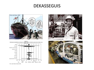 DEKASSEGUIS 