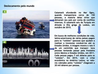 Deslocamento pelo mundo
Catamarã afundando no Mar Egeu,
quando transportava cerca de 150
pessoas, a maioria delas sírios que
deixaram seu país por conta de conflitos
internos. O catamarã saiu da Turquia em
direção à ilha grega de Lesbos, em
outubro de 2015.
Em busca de melhores condições de vida,
latino-americanos de vários países pagam
para os “coiotes” (pessoas que ajudam a
realizar a travessia) conduzi-los até os
Estados Unidos. A imagem mostra o raio X
de um caminhão que transpor- tava
pessoas tentando passar pela fronteira
entre México e Estados Unidos, em 2011.
Cada pessoa pagou 7 mil dólares para os
“coiotes”. Em 2015, com a crise
econômica na América Latina, os valo-
res cobrados pelos “coiotes” chegavam a
20 mil dólares por pessoa.
 