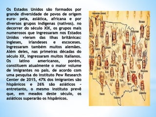 Os Estados Unidos são formados por
grande diversidade de povos de origem
euro- peia, asiática, africana e por
diversos grupos indígenas (nativos). no
decorrer do século XIX, os grupos mais
numerosos que ingressaram nos Estados
Unidos vieram das ilhas britânicas:
ingleses, irlandeses e escoceses.
Ingressaram também muitos alemães.
Além deles, nas primeiras décadas do
século XX, ingressaram muitos italianos.
Os latino americanos, porém,
constituem atualmente o maior volume
de imigrantes no país. de acordo com
uma pesquisa do instituto Pew Research
Center de 2015, 47% dos imigrantes são
hispânicos e 26% são asiáticos –
entretanto, o mesmo instituto prevê
que, em meados deste século, os
asiáticos superarão os hispânicos.
 