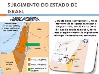 SURGIMENTO DO ESTADO DE ISRAEL O mundo árabe( os muçulmanos), nunca aceitaram que os ingleses dividissem a antiga Palestina, com os Judeus. Além disso, com o critério da divisão , houve casos de região com maioria de população árabe que ficaram dentro do estado judeu. Quando a ONU aprovou esta partilha , os judeus proclamaram seu estado ISRAEL 