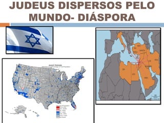 JUDEUS DISPERSOS PELO MUNDO- DIÁSPORA 