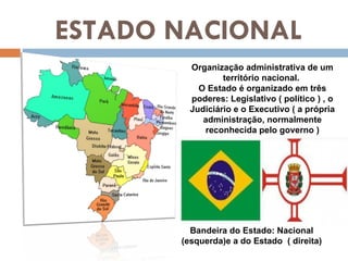 ESTADO NACIONAL Organização administrativa de um território nacional.  O Estado é organizado em três poderes: Legislativo ( político ) , o Judiciário e o Executivo ( a própria administração, normalmente reconhecida pelo governo ) Bandeira do Estado: Nacional  (esquerda)e a do Estado  ( direita)  
