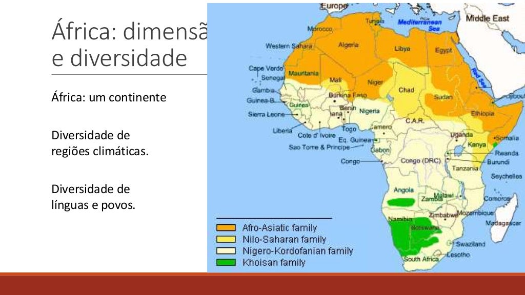 Povos e reinos africanos (séculos VIIXVI) Povos e reinos africanos (séculos VIIXVI)