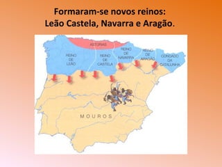Formaram-se novos reinos:
Leão Castela, Navarra e Aragão.
 
