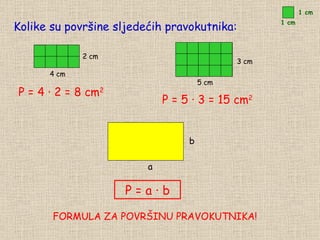 Kolike su površine sljedećih pravokutnika: P = 4 ∙ 2 = 8 cm 2 P = 5 ∙ 3 = 15 cm 2 P = a ∙ b  FORMULA ZA POVRŠINU PRAVOKUTNIKA! 4 cm 2 cm 5 cm 3 cm a b 1 cm 1 cm 