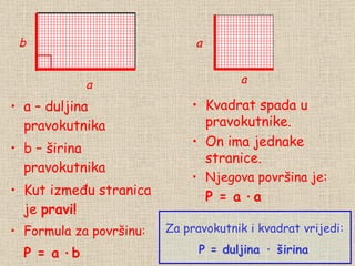 a – du ljina pravokutnika b – širina pravokutnika Kut  između stranica je  pravi! Formula za površinu: P = a  ·   b a b Kvadrat  spada u   pravokutnike. On ima jednake stranice. Njegova površina je: P = a  ·   a a a P = duljina ∙ širina  Za pravokutnik i kvadrat vrijedi: 