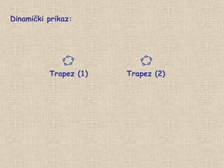 Dinamički prikaz: Trapez (1) Trapez (2) 