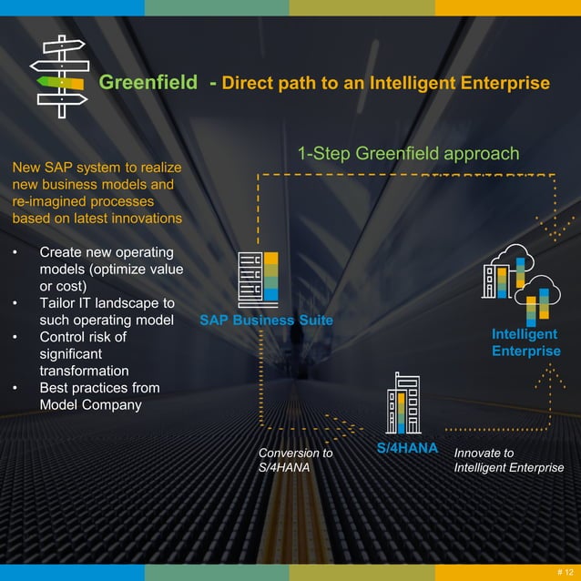 Selecting SAP S/4 HANA Digital Core migration strategy Greenfield vs