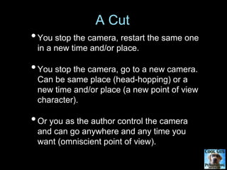Novel Writing: Point-of-View | PPTX