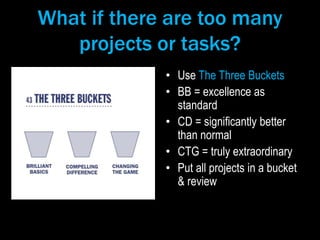 What if there are too many
projects or tasks?
• Use The Three Buckets
• BB = excellence as
standard
• CD = significantly b...