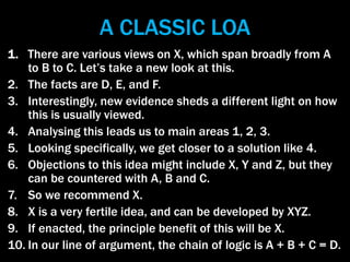 A CLASSIC LOA
1. There are various views on X, which span broadly from A
to B to C. Let’s take a new look at this.
2. The ...