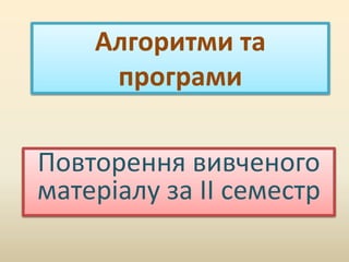 Алгоритми та
програми
Повторення вивченого
матеріалу за ІІ семестр
 
