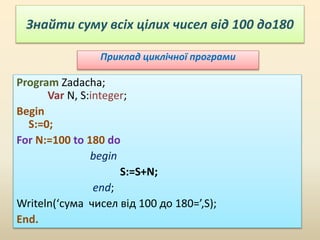 Знайти суму всіх цілих чисел від 100 до180
Program Zadacha;
Var N, S:integer;
Begin
S:=0;
For N:=100 to 180 do
begin
S:=S+N;
end;
Writeln(‘сума чисел від 100 до 180=’,S);
End.
Приклад циклічної програми
 