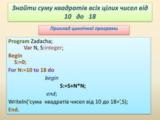 Знайти суму квадратів всіх цілих чисел від
10 до 18
Program Zadacha;
Var N, S:integer;
Begin
S:=0;
For N:=10 to 18 do
begin
S:=S+N*N;
end;
Writeln(‘сума квадратів чисел від 10 до 18=’,S);
End.
Приклад циклічної програми
 