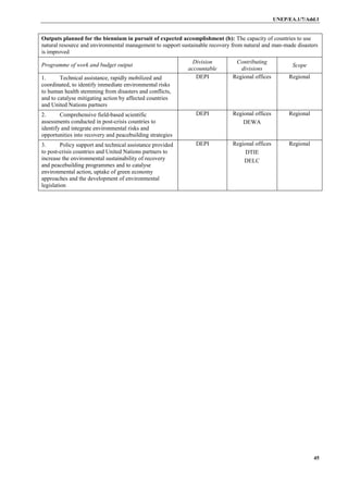 UNEP - Proposed revised biennial programme of work and budget for 2014 ...