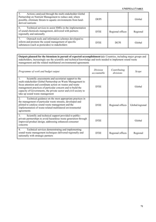 UNEP - Proposed revised biennial programme of work and budget for 2014 ...