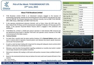 About TV18 Broadcast Limited
 TV18 Broadcast Limited (TV18) is an India-based company engaged in the business of
broadcasting; telecasting, relaying and transmitting general news programs and operates the news
channels CNN IBN. The Company operates news television channels, such as CNBC-TV18, CNN-IBN,
IBN7, CNBC Awaaz, CNBC Bajar and CNBC-TV18 Prime HD.
 It also operates entertainment television channels, such as Colors, Colors HD, MTV India, Vh1,
Nick, HistoryTV18, ETV News and ETV entertainment including ETV Marathi, ETV Kannada and ETV
Bangla. It also operates Viacom18 Motion Pictures which is engaged in film production and
distribution.
 TV18 Media Pvt. Limited is a 50/50 joint venture operation in India between NBC Universal and
the Network18 Group based in Mumbai TV18 owns and operates various channels of the NBC
Universal group for the Indian viewers.
 Technical Outlook
 On Daily Chart, recently stock has given positive breakout of its Diamond Bottom pattern with
spurt in volume which is typically a reversal pattern and indicates that decent upside movement
can be seen from present level.
 As well as, stock has been trading with rising trend line along with adequate volume activity which
confirms continuation of contemporary trend.
 Moreover, stock has been forming Bullish engulfing candlestick on monthly chart which is bullish
reversal sign and point out for positive movement.
 Momentum indicators RSI reading is at 69 marks with positive crossover shows confident breath in
stock.
 Based on the mentioned technical setup we believe the stock could reach towards 48 levels in few
sessions.
Company TV18 BROADCAST
Recommendation Buy
Sector : Media & Entr.
CMP : 37.60
Price Potential : 48.00
Stop loss (Closing Basis): 33.00
Mkt Cap (Rs. Cr.) 6,446
TTM EPS (Rs.) 0.09
TTM Sales (Rs. Cr.) 606
BVPS (Rs.) 20.35
Reserves (Rs. Cr.) 3,146
P/BV 1.85
PE 440.60
Bloomberg Code TV18:IN
Reuters Code TVEB.NS
TW = Twelve Months
TTM= Trailing 12 months
SEBI Certified – Research Analyst Equities I Commodities I Currencies I Mutual Funds
Pick of the Week: TV18 BROADCAST LTD.
27th June, 2015
www.choiceindia.com *Please Refer Disclaimer on Website
 