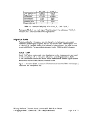 TS_S_13         TS_OL_1
               Total physical I/Os   21099197         458610
               Page Velocity         2109919.7         45861
               Access time           26705251        1189809
               Access density          1.406           0.053
               Access latency          1.265           2.504
               Weighting factor        1.779           0.133
               Sequentiality ratio       0               0

               Table 10: Tablespace weighting factor for TS_S_13 and TS_OL_1

       Tablespace TS_S_13 has much higher “Weighting factor” than tablespace TS_OL_1.
       Therefore, it’s a better candidate for moving to a SSD.




Migration Tools
       As discussed earlier in this paper, after identifying the hot tablespaces using iostat,
       filemon or DB2 tablespace snapshot, the next step is to move the hot tablespaces from
       HDDs to SSDs. There are several tools available for data migration. This paper focuses
       on using IBM Softek Transparent Data Migration Facility (TDMF) and AIX migratepv.


       Softek TDMF
       Softek TDMF allows customers to move data between unlike storage vendors and switch
       over to new storage with no interruption to business generating applications. Softek
       TDMF is host-based software that moves data at the block level between logical volumes
       without interrupting reads and writes to those volumes.

       Figure 14 shows the Softek architecture which consists of a command line interface (CLI),
       filter driver, and configuration files.




Driving Business Value on Power Systems with Solid State Drives
© Copyright IBM Corporation 2009 All Rights Reserved                             Page 19 of 23
 
