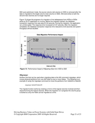 With auto switchover mode, the source volume (old volume on HDD) is removed after the
       data is migrated to the target volume (new volume on SSD). Mirrored writes to both the
       old and new volumes are no longer required.

       Figure 15 shows the progress of a migration of hot tablespaces from HDDs to SSDs
       while an OLTP application is running. Before the migration started, the database
       transaction response time was about 0.04 seconds. During the migration, the application
       ran uninterrupted. The response time increased to 0.07 seconds. After the migration
       completed, the database transaction response time reduced to 0.02 seconds and system
       throughput almost doubled.



                                              Data Migration Performance Impact
                           6000

                                        Hot data                             Hot data
                           5000         on HDD                               on SSD
        Throughput (tps)




                           4000


                                                          Data Migration
                           3000



                           2000



                           1000



                             0

                                                          Interval (10s)
       Figure 15: Performance Impact of Migrating Data from HDD to SSD



       Migratepv
       Another tool that can be used when migrating data is the AIX command migratepv, which
       moves physical partitions from one AIX hdisk to one or more hdisks. The following is an
       example of using the migratepv command to move the partitions from hdisk20 to hdisk30:

                             migratepv hdisk20 hdisk30

       The migrate function works by creating a mirror of the logical volumes involved and then
       resynchronizing the logical volumes. When the migration is in progress the volume group
       is locked so only one hdisk can be migrated at a time.




Driving Business Value on Power Systems with Solid State Drives
© Copyright IBM Corporation 2009 All Rights Reserved                                    Page 21 of 23
 