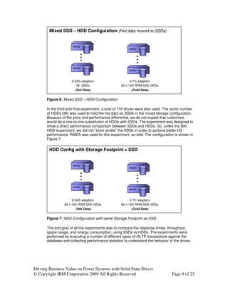 Mixed SSD – HDD Configuration (Hot data moved to SSDs)




                      6 SAS adapters                      4 FC adapters
                         36 SSDs                    80 x 15K RPM SAS HDDs
                        (Hot Data)                         (Cold Data)


       Figure 6: Mixed SSD – HDD Configuration

       In the third and final experiment, a total of 116 drives were also used. The same number
       of HDDs (36) was used to hold the hot data as SSDs in the mixed storage configuration.
       Because of the price and performance differential, we do not expect that customers
       would do a one-to-one substitution of HDDs with SSDs. The experiment was designed to
       show a direct performance comparison between SSDs and HDDs. So, unlike the 800
       HDD experiment, we did not “short stroke” the HDDs in order to achieve better I/O
       performance. RAID5 was used for this experiment, as well. The configuration is shown in
       Figure 7.

        HDD Config with Storage Footprint = SSD




                      6 SAS adapters                      4 FC adapters
                 36 x 15K RPM SAS HDDs              80 x 15K RPM SAS HDDs
                         (Hot Data)                        (Cold Data)


       Figure 7: HDD Configuration with same Storage Footprint as SSD

       The end goal of all the experiments was to compare the response times, throughput,
       space usage, and energy consumption, using SSDs vs HDDs. The experiments were
       performed by executing a number of different types of OLTP transactions against the
       database and collecting performance statistics to understand the behavior of the drives.




Driving Business Value on Power Systems with Solid State Drives
© Copyright IBM Corporation 2009 All Rights Reserved                               Page 9 of 23
 