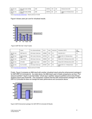 SAP SD 2-tier          HP BL 460c blade x5355@            2/8/8                      2007002    1841     230           Windows Server 2003           6.0
result                 2.66GHz

SAP SD 2-tier          HP BL 460c blade x5355@            2/8/8                      2007035    402      201           VMware 3.01/ Windows Server   6.0
virtual                2.66GHz                                                                                         2003

Source: http://www.sap.com/benchmark    Results current as of 10/13/09



Figure 4 shows users per core for virtualized results.



     600

     500

     400

     300
                                                           Users/core
     200

     100

       0
           IBM     HP       Sun   Fujitsu    Dell



Figure 4.SAP SD 2-tier “virtual” results


                       System                  Proc chips/cores/threads     Cert #      Users    Users/core    Virtualization SW/OS                  ERP
                                                                                                                                                     release

SAP SD 2-tier          IBM Power 570           2/4/8 using 2 virtual cpus   2008080     1020     510           PowerVM/ AIX 6.1                      6.0
virtual

SAP SD 2-tier          Dell PowerEdge          2/8/8 using 2 virtual cpus   2007048     421      210.5         VMware ESX 3.0.1/Windows Server       6.0
virtual                2900                                                                                    2003

SAP SD 2-tier          Fujitsu BX630           4/8/8 using 2 virtual cpus   2008008     490      245           VMware ESX 3.5/Windows Server 2003    6.0
virtual

SAP SD 2-tier          HP DL580                4/16/16 using 2 virtual      2008007     516      258           VMware ESX 3.5/Windows Server 2003    6.0
virtual                                        cpus

SAP SD 2-tier          Sun Fire X2200          2/4/4 using 2 virtual cpus   2007067     380      190           VMware ESX 3.0.1 / Windows Server     6.0
virtual                                                                                                        2003

Source: http://www.sap.com/benchmark    Results current as of 10/16/09




Finally, Figure 5 compares an IBM result with another virtualized result using the enhancement package 4
for SAP ERP 6.0 (Unicode) kit. As noted above, the IBM result used in these comparisons can be a “Full
resource partition” result or one that states “virtual cpus” (partition resource partition) since every Power
Systems result uses PowerVM. This comparison confirms that the SAP enhancement package 4 for SAP
ERP 6.0 (Unicode) kit does not change the basic performance and conclusions above.

    500


    400


    300

                                                           Users/core
    200


    100


      0
                 IBM               Fujitsu



Figure 5.SAP Enhancement package 4 for SAP ERP 6.0 (Unicode) Kit Results




© IBM Corporation 2009                                                                                                                               8
All Rights Reserved
 