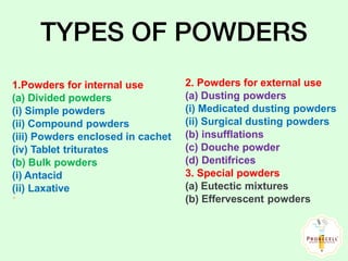 Powder dosage forms | PDF