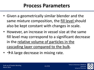 9/5/2015 12
Scale up of Powder Blending
March 2014
12 of 50
Tehran University of Medical
Sciences
School of Pharmacy
Process Parameters
• Given a geometrically similar blender and the
same mixture composition, the fill level should
also be kept constant with changes in scale.
• However, an increase in vessel size at the same
fill level may correspond to a significant decrease
in the relative volume of particles in the
cascading layer compared to the bulk.
• A large decrease in mixing rate.
 