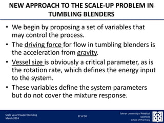 9/5/2015 17
Scale up of Powder Blending
March 2014
17 of 50
Tehran University of Medical
Sciences
School of Pharmacy
NEW APPROACH TO THE SCALE-UP PROBLEM IN
TUMBLING BLENDERS
• We begin by proposing a set of variables that
may control the process.
• The driving force for flow in tumbling blenders is
the acceleration from gravity.
• Vessel size is obviously a critical parameter, as is
the rotation rate, which defines the energy input
to the system.
• These variables define the system parameters
but do not cover the mixture response.
 