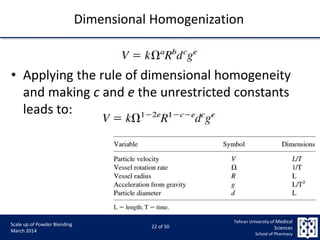 9/5/2015 22
Scale up of Powder Blending
March 2014
22 of 50
Tehran University of Medical
Sciences
School of Pharmacy
Dimensional Homogenization
• Applying the rule of dimensional homogeneity
and making c and e the unrestricted constants
leads to:
 