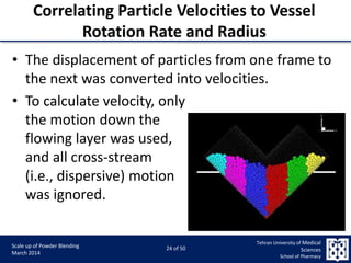 9/5/2015 24
Scale up of Powder Blending
March 2014
24 of 50
Tehran University of Medical
Sciences
School of Pharmacy
Correlating Particle Velocities to Vessel
Rotation Rate and Radius
• The displacement of particles from one frame to
the next was converted into velocities.
• To calculate velocity, only
the motion down the
flowing layer was used,
and all cross-stream
(i.e., dispersive) motion
was ignored.
 