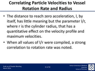 9/5/2015 31
Scale up of Powder Blending
March 2014
31 of 50
Tehran University of Medical
Sciences
School of Pharmacy
Correlating Particle Velocities to Vessel
Rotation Rate and Radius
• The distance to reach zero acceleration, l, by
itself, has little meaning but the parameter l/r,
where r is the cylinder radius, that has a
quantitative effect on the velocity profile and
maximum velocities.
• When all values of l/r were compiled, a strong
correlation to rotation rate was noted.
 