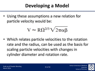 9/5/2015 35
Scale up of Powder Blending
March 2014
35 of 50
Tehran University of Medical
Sciences
School of Pharmacy
Developing a Model
• Using these assumptions a new relation for
particle velocity would be:
• Which relates particle velocities to the rotation
rate and the radius, can be used as the basis for
scaling particle velocities with changes in
cylinder diameter and rotation rate.
 