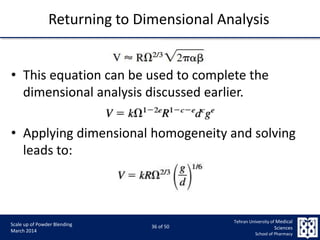9/5/2015 36
Scale up of Powder Blending
March 2014
36 of 50
Tehran University of Medical
Sciences
School of Pharmacy
Returning to Dimensional Analysis
• This equation can be used to complete the
dimensional analysis discussed earlier.
• Applying dimensional homogeneity and solving
leads to:
 