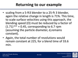 9/5/2015 40
Scale up of Powder Blending
March 2014
40 of 50
Tehran University of Medical
Sciences
School of Pharmacy
Returning to our example
• scaling from a 5-ft3 blender to a 25-ft 3 blender,
again the relative change in length is 71%. This time,
to scale surface velocities using this approach, the
blending speed (Ω) must be reduced by a factor of
(1.71)-3/2 = 0.45, corresponding to 6.7 rpm
(assuming the particle diameter, d,remains
constant).
• Again, the total number of revolutions would
remain constant at 225, for a blend time of 33.6
min.
 