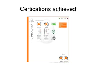 Certications achieved