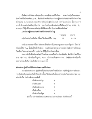 33
เมื่อพิจารณาถึงสัดสวนที่กลุมเปาหมายเคยดื่มนํ้าผลไมชนิดผง จะพบวากลุมเปาหมายเคย
ดื่มนํ้าผลไมชนิดผงเพียง 22.1% ซึ่งเมื่อเปรียบเทียบกับระดับการรูจักผลิตภัณฑนํ้าผลไมชนิดผงซึ่งจะ
มีประมาณ 42.1% แสดงวา กลุมเปาหมายสวนหนึ่งรูจักผลิตภัณฑ แตยังไมเคยทดลอง ซึ่งอาจเกิดจาก
การที่รูปแบบผลิตภัณฑยังไมนาสนใจ การสงเสริมการจําหนายที่ยังไมดึงดูดผูบริโภค ดังนั้น ถา
สามารถทําใหผูบริโภคทดลองผลิตภัณฑไดเพิ่มมากขึ้น ก็จะสงผลดีตอผลิตภัณฑ
3.ระดับการรูจักผลิตภัณฑนํ้าผลไมชนิดผงยี่หอตางๆ
จํานวนคน สัดสวน
กลุมตัวอยางรูจักผลิตภัณฑนํ้าผลไมชนิดผงยี่หอ Tang 99 42.13%
จะเห็นวา ผลิตภัณฑนํ้าผลไมชนิดผงยี่หอที่เปนที่รูจักของกลุมตัวอยางมากที่สุดคือ นํ้าผลไม
ชนิดผงยี่หอ Tang ซึ่งเปนยี่หอที่เปนผูผลิต และจําหนายในประเทศไทยอยางจริงจังในชวงที่ผานมา
โดยมีการโฆษณาผานทางสื่อโทรทัศน ทําใหผูบริโภครูจักมากที่สุด
นอกจากนี้เปนที่นาสังเกตวาผูบริโภคมักจะตอบเครื่องดื่มชนิดผงยี่หออื่น ซึ่งไมใชนํ้าผลไมมา
ดวย เชน Fitne เปนเครื่องดื่มบุกผง, Nestea เปนเครื่องดื่มชามะนาวผง, โพธิ์ทอง เปนเครื่องดื่ม
สมุนไพรผง เปนตน ซึ่งจะไมนํามาพิจารณาในที่นี้
ทัศนคติของผูบริโภคที่มีตอผลิตภัณฑนํ้าผลไมชนิดผง
ในการวิจัยทัศนคติของผูบริโภคที่มีตอผลิตภัณฑนํ้าผลไมชนิดผง จะใหกลุมตัวอยางพิจารณา
วา เห็นดวยกับความคิดเห็นที่เปรียบเทียบนํ้าผลไมชนิดผงกับนํ้าผลไมพรอมดื่มในประเด็นตางๆ มาก
นอยเพียงใด โดยมีระดับคะแนนดังนี้
เห็นดวยมากที่สุด 5
เห็นดวนมาก 4
เห็นดวยปานกลาง 3
เห็นดวยนอย 2
เห็นดวยนอยที่สุด 1
จากนั้น จะหาคาเฉลี่ยคะแนนสําหรับแตละความคิดเห็น ซึ่งไดผลดังนี้
 