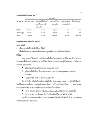 47
ราคาของนํ้าผลไมชนิดผง JUICE 
ราคา (บาท )
ขนาดบรรจุ ราคา List Price ราคาขายใหซุปเปอร ราคาขายใหราน ราคาขายตามซุม ตนทุนผันแปร
มารเก็ต และ ซุป สะดวกซื้อ ชวงโปรโมชั่น
เปอรสโตร
22 กรัม 6 บาท 6 บาท 6 บาท 6 บาท 3.2 บาท
22 กรัมฝาจุด 9 บาท 9 บาท 9 บาท 8 บาท 4.2 บาท
250 กรัม 70 บาท 55 บาท 60 บาท 45 บาท 24.32 บาท
กลยุทธชองทางการจําหนาย (Place)
วัตถุประสงค
1. เพื่อกระจายสินคาไปยังผูบริโภคใหทั่วถึง
2. เพื่อเพิ่มโอกาสในการขายสินคาและสนันสนุนพฤติกรรมการบริโภคอยางตอเนื่อง
ปที่ 1-2
จากการผลการวิจัยพบวา กลุมตัวอยางซื่อนํ้าผลไมจากซุปเปอรมารเก็ต, ซุปเปอรสโตร และ
รานสะดวกซื้อเปนหลัก บริษัทมุงวางสินคาใหทั่วถึงและครอบคลุม กลุมผูบิโภคภายใน 2 ป โดยวาง
จําหนาย ณ สถานที่ดังนี้
ซุปเปอรมารเก็ตของเซ็นทรัลและ เดอะมอลล ทุกสาขา
ซุปเปอรสโตรหลักๆ คือ Lotus และ Big C ทุกสาขาในเขตกรุงเทพมหานครและ
ปริมณฑล
รานสะดวกซื้อ คือ 7-11 จํานวน 1,652 สาขา
โดยบริษัททําการติดตอกับศูนยกลางคลังสินคา (Distribution Center) ของผูคาปลีกดังกลาว
โดยใหผลตอบแทนรอยละ 2.5 แกศูนยกลางคลังสินคา ใหสวนลดในอัตรารอยละ 25 จากราคาขาย
ปลีก และจายคาธรรมเนียมแรกเขาในการวางสินคาบนชั้นวางสินคา
จํานวน 330,000 บาท ตอ SKU (Stock Keeping Unit) สําหรับรานคาสะดวกซื้อ
จํานวน 80,000 บาท ตอ SKU สําหรับซุปเปอรมารเก็ต และ ซุปเปอรสโตร
รวมทั้งมี Trade Promotion คือ สวนลดตามยอดขายใหกับผูคาปลีกดังกลาวดวย ในการทํายอด
ขายใหไดเปาหมายตามที่กําหนด
 