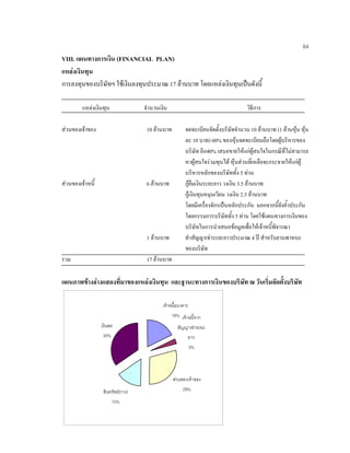 64
VIII. แผนทางการเงิน (FINANCIAL PLAN)
แหลงเงินทุน
การลงทุนของบริษัทฯ ใชเงินลงทุนประมาณ 17 ลานบาท โดยแหลงเงินทุนเปนดังนี้
แหลงเงินทุน จํานวนเงิน วิธีการ
สวนของเจาของ 10 ลานบาท จดทะเบียนจัดตั้งบริษัทจํานวน 10 ลานบาท (1 ลานหุน หุน
ละ 10 บาท) 60% ของหุนจดทะเบียนถือโดยผูบริหารของ
บริษัท อีก40% เสนอขายใหแกผูสนใจในกรณีที่ไมสามารถ
หาผูสนใจรวมทุนได หุนสวนที่เหลือจะกระจายใหแกผู
บริหารหลักของบริษัททั้ง 5 ทาน
สวนของเจาหนี้ 6 ลานบาท กูยืมเงินระยะยาว วงเงิน 3.5 ลานบาท
กูเงินทุนหมุนเวียน วงเงิน 2.5 ลานบาท
โดยมีเครื่องจักรเปนหลักประกัน นอกจากนี้ยังคํ้าประกัน
โดยกรรมการบริษัททั้ง 5 ทาน โดยใชแผนทางการเงินของ
บริษัทในการนําเสนอขอมูลเพื่อใหเจาหนี้พิจารณา
1 ลานบาท ทําสัญญาเชาระยะยาวประมาณ 4 ป สําหรับยานพาหนะ
ของบริษัท
รวม 17 ลานบาท
แผนภาพขางลางแสดงที่มาของแหลงเงินทุน และฐานะทางการเงินของบริษัท ณ วันเริ่มจัดตั้งบริษัท
เจาหนี้ธนาคาร
18% เจาหนี้จาก
สัญญาเชาระยะ
ยาว
3%
สวนของเจาของ
29%สินทรัพยถาวร
15%
เงินสด
35%
เจาหนี้ธนาคาร
18% เจาหนี้จาก
สัญญาเชาระยะ
ยาว
3%
สวนของเจาของ
29%สินทรัพยถาวร
15%
เงินสด
35%
 