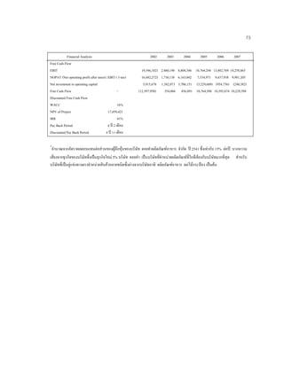 73
Financial Analysis 2002 2003 2004 2005 2006 2007
Free Cash Flow
EBIT (9,546,102) 2,480,198 8,804,346 10,764,244 13,482,769 14,258,865
NOPAT (Net operating profit after taxes) :EBIT ( 1-tax) (6,682,272) 1,736,138 6,163,042 7,534,971 9,437,938 9,981,205
Net investment in operating capital 5,915,678 1,382,073 5,706,151 (3,229,609) (954,736) (248,382)
Free Cash Flow - (12,597,950) 354,066 456,891 10,764,580 10,392,674 10,229,588
Discounted Free Cash Flow
WACC 16%
NPV of Project 17,459,421
IRR 41%
Pay Back Period 4 ป 2 เดือน
Discounted Pay Back Period 4 ป 11 เดือน
1
คํานวณจากอัตราผลตอบแทนตอสวนของผูถือหุนของบริษัท ดอยคําผลิตภัณฑอาหาร จํากัด ป 2541 ซึ่งเทากับ 15% ตอป บวกความ
เสี่ยงจากธุรกิจของบริษัทซึ่งเปนธุรกิจใหม 5% บริษัท ดอยคํา เปนบริษัทที่จําหนายผลิตภัณฑที่ใกลเคียงกับบริษัทมากที่สุด สําหรับ
บริษัทที่เปนคูแขงทางตรงจําหนายสินคาหลายชนิดซึ่งตางจากบริษัทอาทิ ผลิตภัณฑอาหาร ผลไมกระปอง เปนตน
 