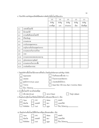 84
6. โปรดใหความสําคัญของปจจัยที่มีผลตอการตัดสินใจซื้อนํ้าผลไมของทาน
(5) (4) (3) (2) (1)
สําคัญ
มากที่สุด
สําคัญ
มาก
สําคัญ
ปานกลาง
สําคัญ
นอย
สําคัญ
นอยที่สุด
6.1 รสชาตินํ้าผลไม
6.2 มีกากผลไม
6.3 ความเขมขนของนํ้าผลไม
6.4 มีวิตามินสูง
6.5 ความสะอาด
6.6 การรับรองคุณภาพ อ.ย.
6.7 อายุในการเก็บรักษาคุณคาอาหาร
6.8 ความสะดวกในการบริโภค
6.9 ราคา
6.10 ความหลากหลายของขนาดบรรจุ
6.11 รูปแบบของบรรจุภัณฑ
6.12 ความสะดวกในการหาซื้อ
6.13 การสงเสริมการขาย
7. โดยปกติทานซื้อนํ้าผลไมจากสถานที่ใดบาง (โดยเรียงลําดับตามความสําคัญ 5 อันดับ
Supermarket รานคาสะดวกซื้อ เชน 7-11
แผงลอย รานอาหารและภัตตาคาร
ศูนยอาหาร (Food center) งานแสดงสินคาตางๆ
โรงแรม Hyper Mart เชน Lotus, Big C, Carrefour, Makro
อื่นๆ โปรดระบุ
8. ทานซื้อนํ้าผลไม ขนาดใดบอยที่สุด
เล็ก (200-250 ml) กลาง (750ml) ใหญ (1,000ml)
9. ปจจุบันทานรูจักนํ้าผลไมชนิดนํ้ายี่หอใดบาง (เลือกตอบไดมากกวา 1 ขอ)
Tipco UFC Malee ดอยคํา
ซันควิด เนสเลท ชบา เนเจอรกิฟ
สิงหเฟรช Unif นูบูน อื่นๆ โปรดระบุ
10. ปจจุบันทานดื่มนํ้าผลไมยี่หอใดมากที่สุด (เลือกตอบเพียง 1 ขอ)
Tipco UFC Malee ดอยคํา
ซันควิด เนสเลท ชบา เนเจอรกิฟ
สิงหเฟรช Unif นูบูน อื่นๆ โปรดระบุ
 