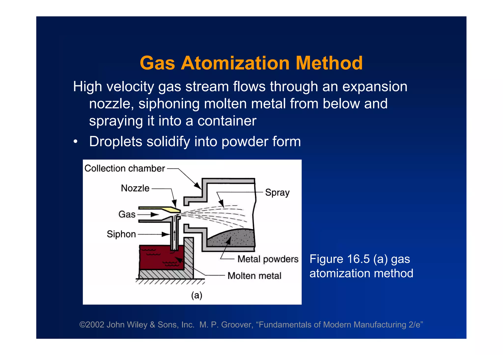 ©2002 John Wiley & Sons, Inc. M. P. Groover, “Fundamentals of Modern Manufacturing 2/e”
Gas Atomization Method
High velocity gas stream flows through an expansion
nozzle, siphoning molten metal from below and
spraying it into a container
•Droplets solidify into powder form
Figure 16.5 (a) gas
atomization method
 