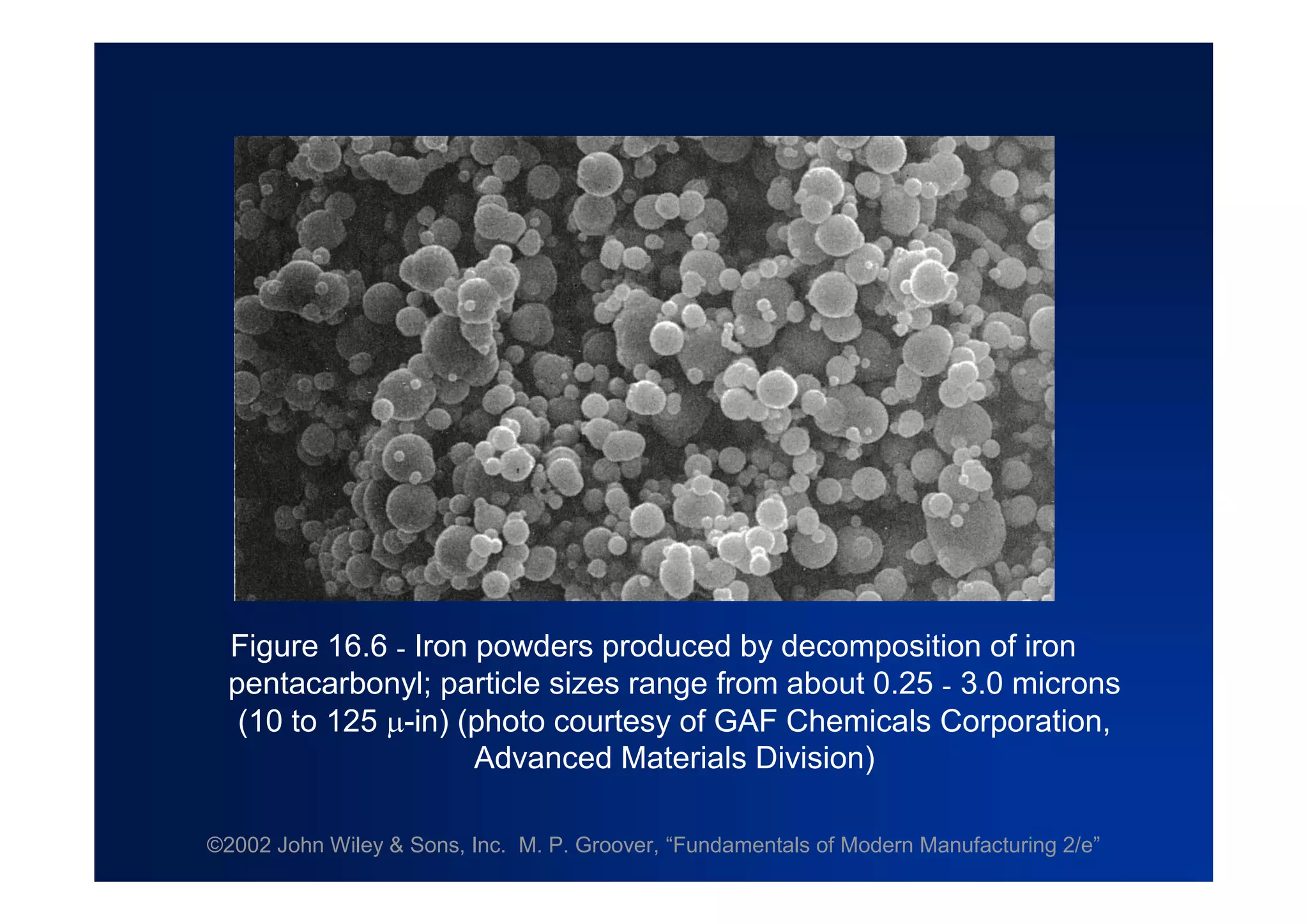 ©2002 John Wiley & Sons, Inc. M. P. Groover, “Fundamentals of Modern Manufacturing 2/e”
Figure 16.6 - Iron powders produced by decomposition of iron
pentacarbonyl; particle sizes range from about 0.25 - 3.0 microns
(10 to 125 -in) (photo courtesy of GAF Chemicals Corporation,
Advanced Materials Division)
 
