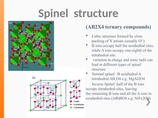Spinel Example Structure powder metalvvvvvvvvvvvvvvvvvvvvvvv - Copy.pptx