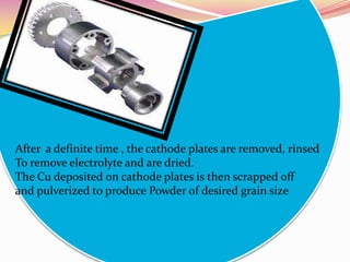 After a definite time , the cathode plates are removed, rinsed
To remove electrolyte and are dried.
The Cu deposited on cathode plates is then scrapped off
and pulverized to produce Powder of desired grain size
 