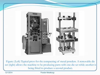 Figure: (Left) Typical press for the compacting of metal powders. A removable die 
set (right) allows the machine to be producing parts with one die set while another is 
being fitted to produce a second product. 
12/1/2014 Powder Metallurgy 
 