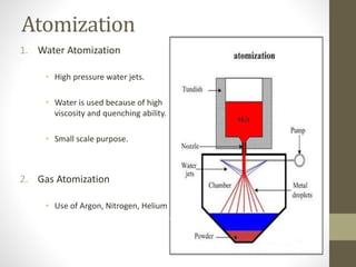 Atomization
1. Water Atomization
• High pressure water jets.
• Water is used because of high
viscosity and quenching ability.
• Small scale purpose.
2. Gas Atomization
• Use of Argon, Nitrogen, Helium
 