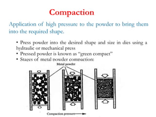 Compaction
Application of high pressure to the powder to bring them
into the required shape.
• Press powder into the desired shape and size in dies using a
hydraulic or mechanical press
• Pressed powder is known as “green compact”
• Stages of metal powder compaction:
 