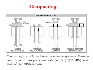 Compacting
Compacting is usually performed at room temperature. Pressures
range from 10 tons per square inch (tons/in2) (138 MPa) to 60
tons/in2 (827 MPa), or more.
 